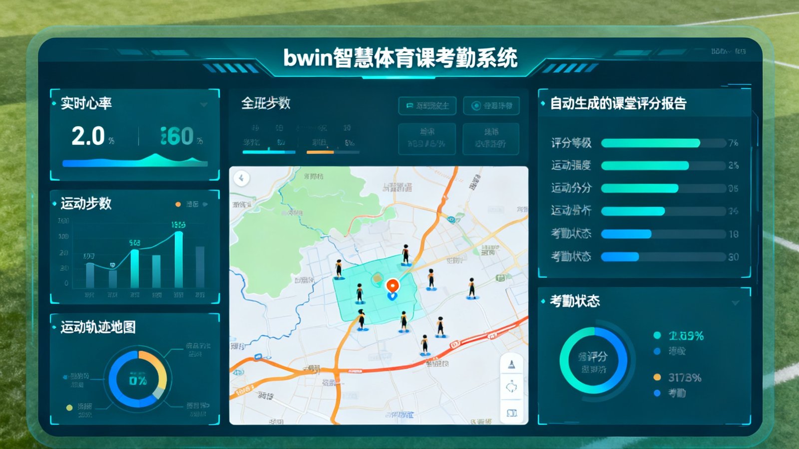 bwin智慧体育课考勤系统的教师端操作界面，展示全班学生的实时心率、运动步数、运动轨迹地图和自动生成的课堂评分报告
